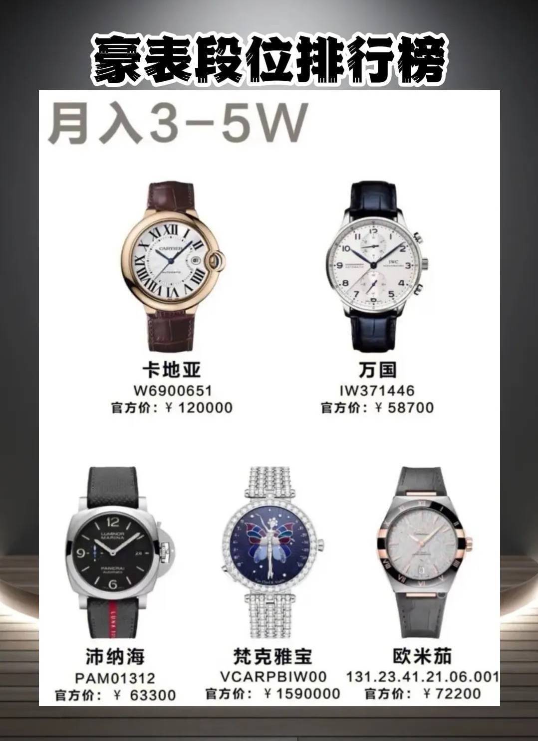 广州买表怎么联系站西工厂直接发货