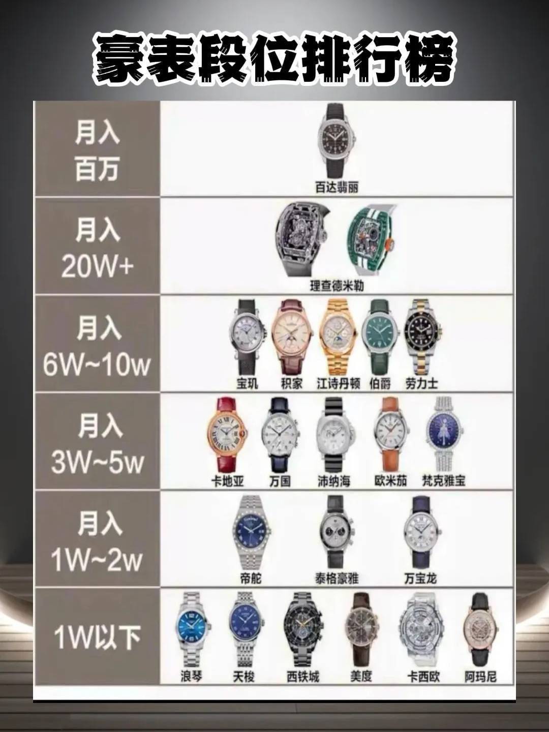 站西手表工厂做复刻表工艺怎么样